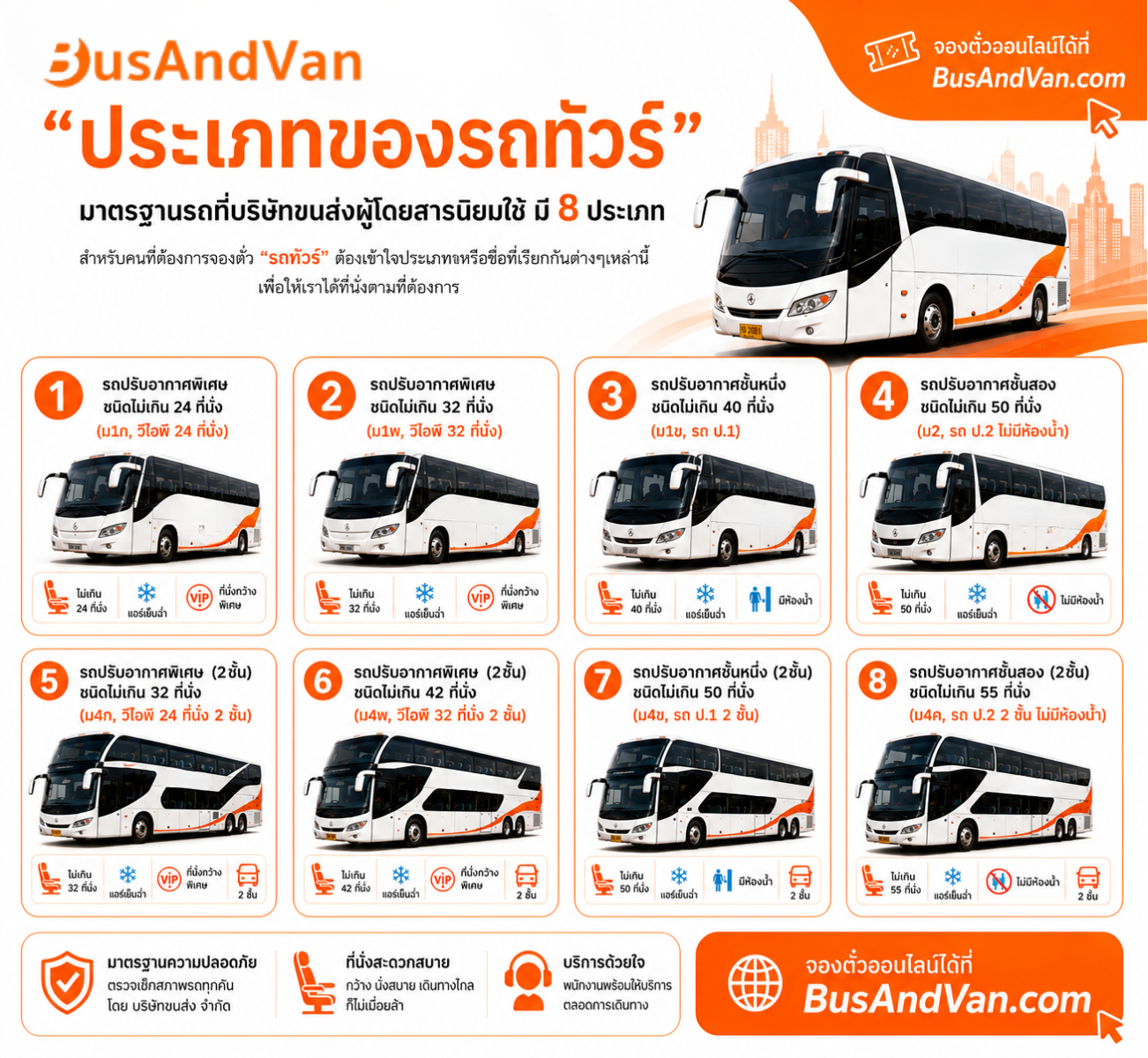 seat class